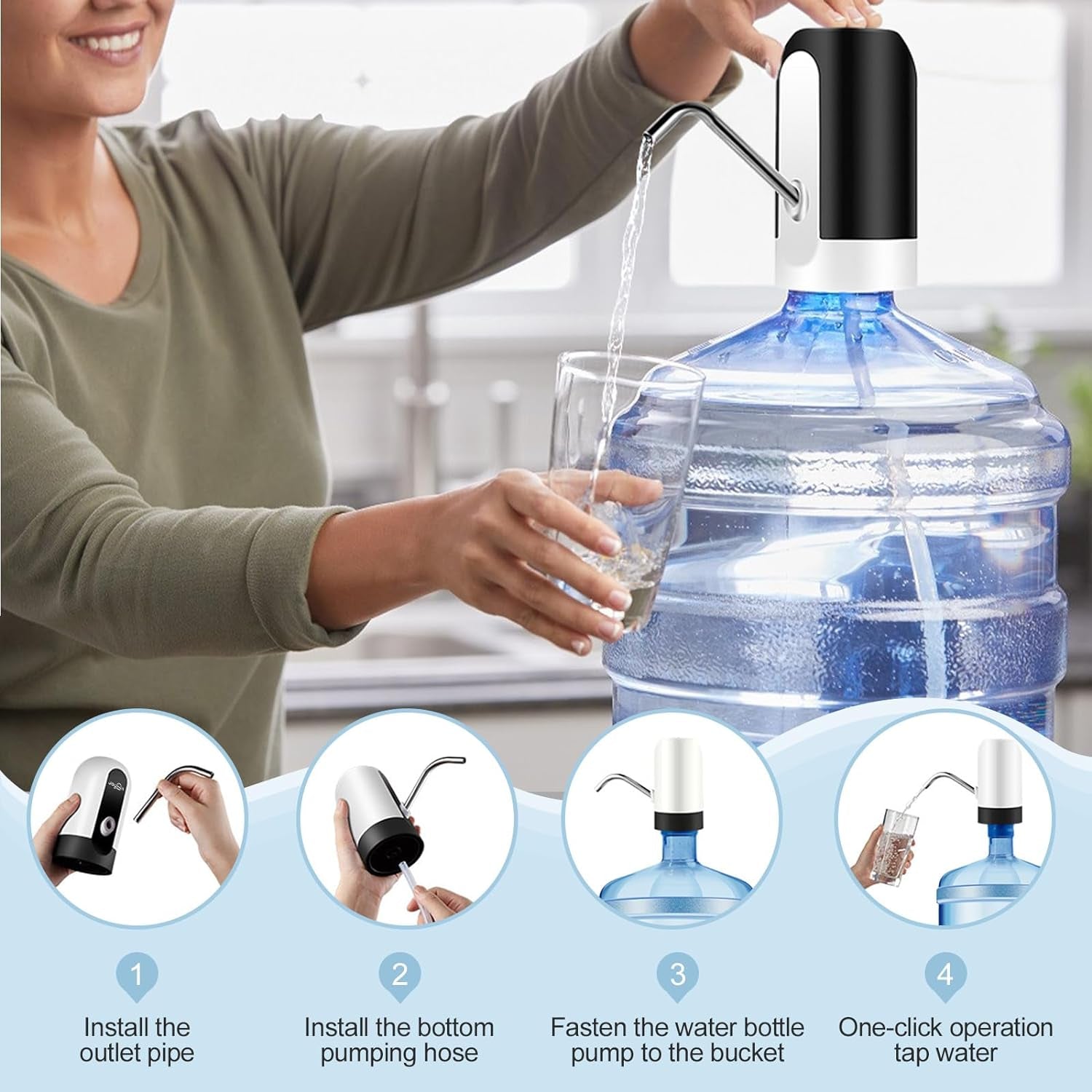 Portable 5 Gallon Water Bottle Dispenser - USB Rechargeable Pump for Camping & Outdoor Use (White)