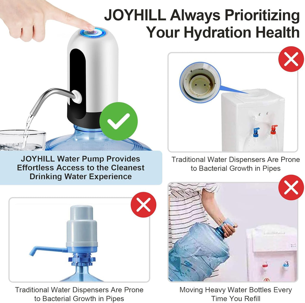Portable 5 Gallon Water Bottle Dispenser - USB Rechargeable Pump for Camping & Outdoor Use (White)
