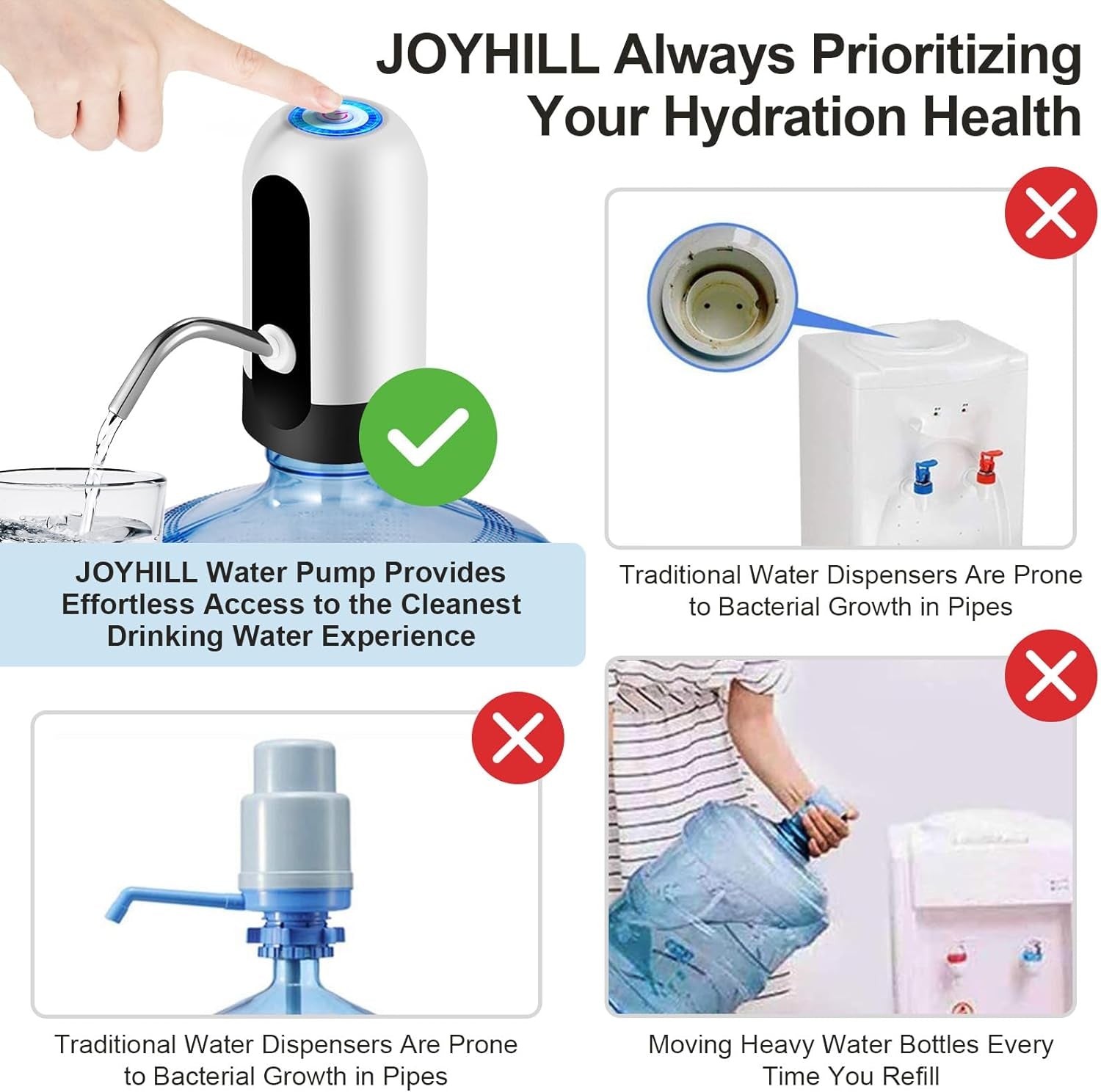 Portable 5 Gallon Water Bottle Dispenser - USB Rechargeable Pump for Camping & Outdoor Use (White)